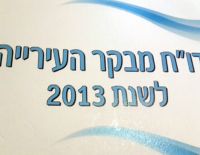 "Провалы" рынка, отсутствие механизмов контроля и недостатки системы управления