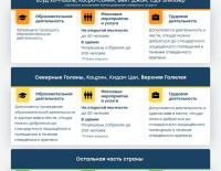 Миграционный индекс 2026: ТОП стран для переезда и заработка