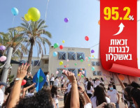 Ашкелон продолжает бить рекорды в образовании