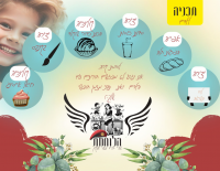 Бейт-Хабад для молодежи Ашкелона, для бойцов в тылу