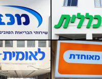 Работа больничных касс на время военной операции *Львиный рык*