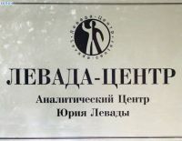 Россияне больше не видят в Израиле врага