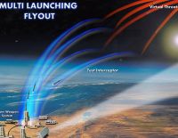 Израильская ракета-мишень для ПРО вызвала панику в Средиземноморье
