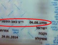 Подростки подделали документы