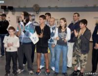 Соревнования по Сань Да